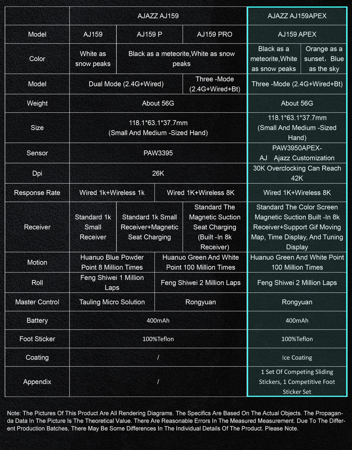 AJAZZ AJ159 APEX/AJ159PRO Wireless Gamer Mouse with RGB Magnetic Charging Base Lightweight  AJ159P Gaming Mouse for PC Laptop