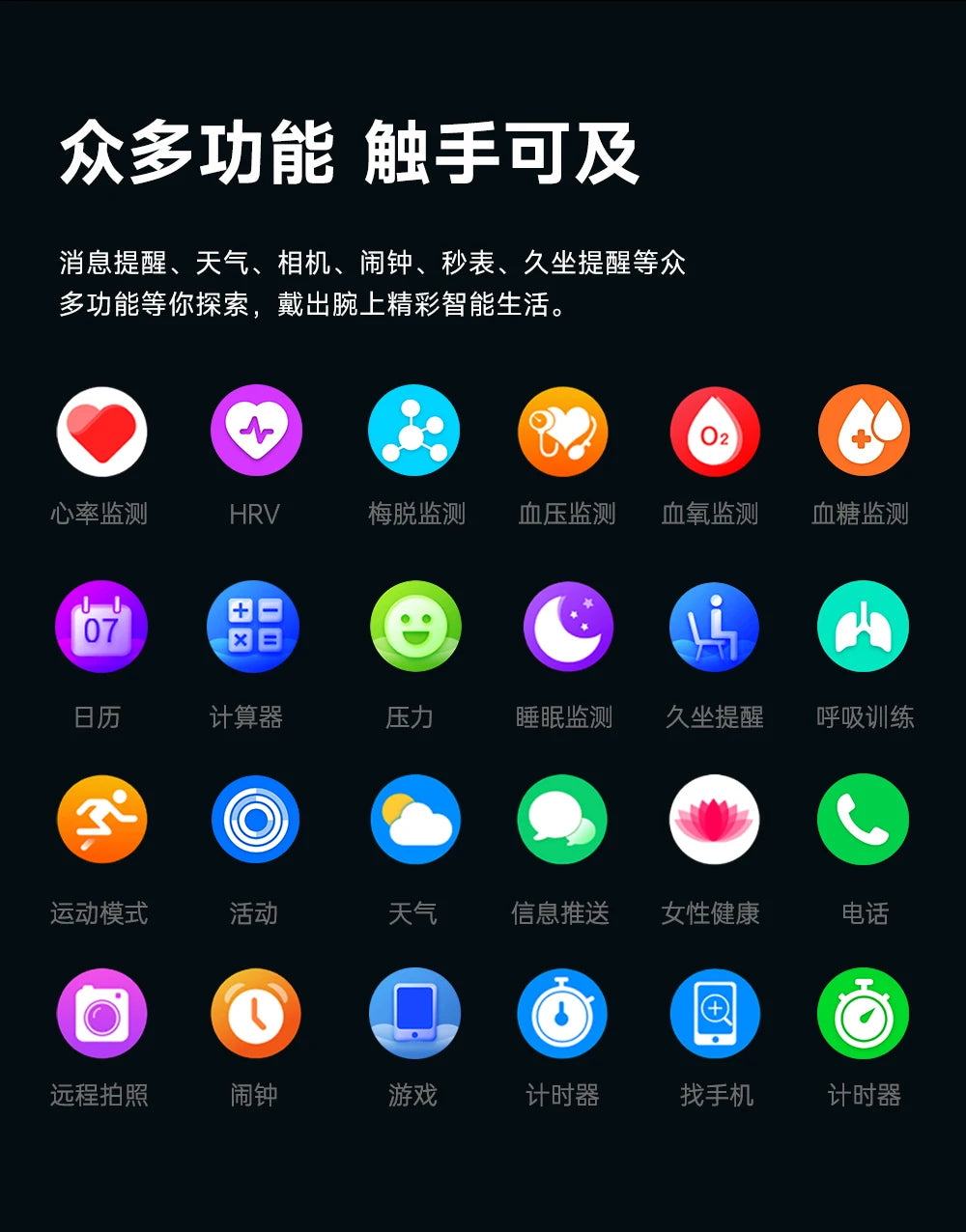 Medical Grade Non invasive Blood Glucose HRV Detection Smart Watch NFC HD Bluetooth call Smart watch Man Woman