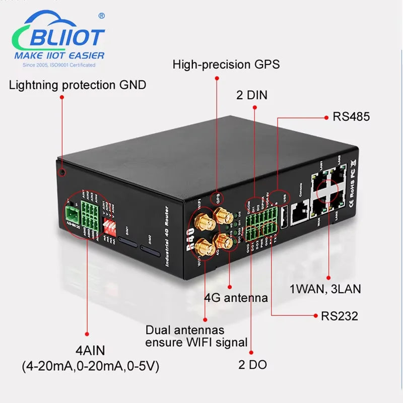 BLIIOT 4G Industrial Edge Router Smart City Street WiFi Router Upload Cloud Platform ThingsBoard Data Acquisition IO Module
