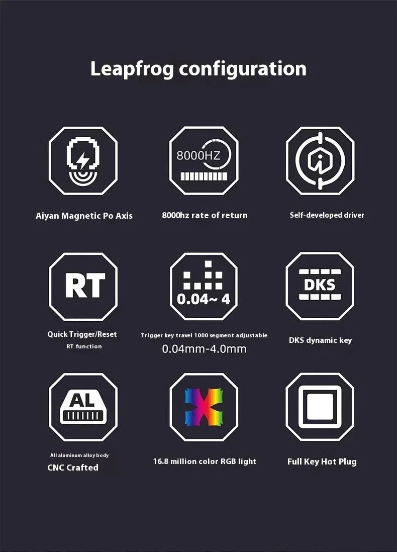 IYX MU68 Pro Mechanical Keyboard Magnetic Switch 8k RT0.04 RGB Backlit Hot Swap E-sports Gamer Keyboard Wired Aluminium Alloy