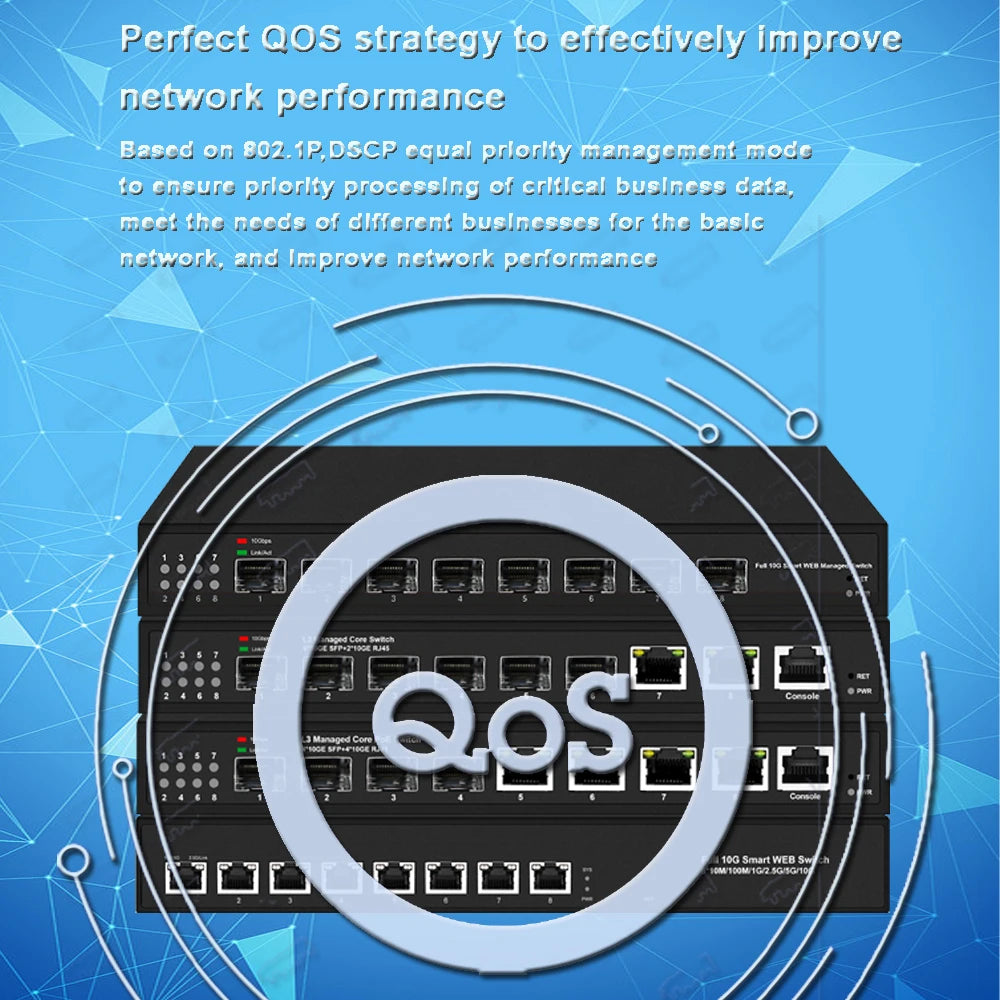8 ports 10Gbe  switch|multi-gigabit web managed switch|POE or NON ,100/1000/10000M are adaptive