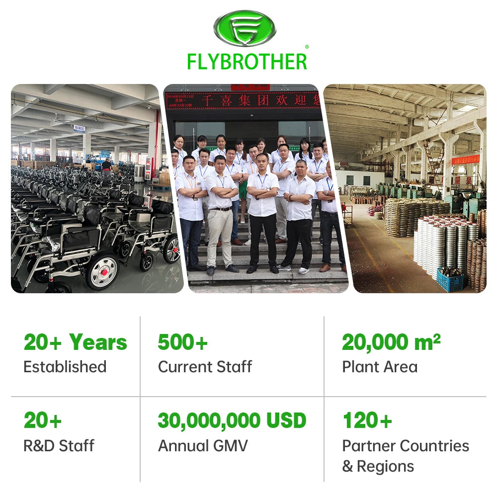 2025 Best Selling Lightweight Power Electric Wheelchair Portable Foldable Design with Big Wheels for Seniors Walkers