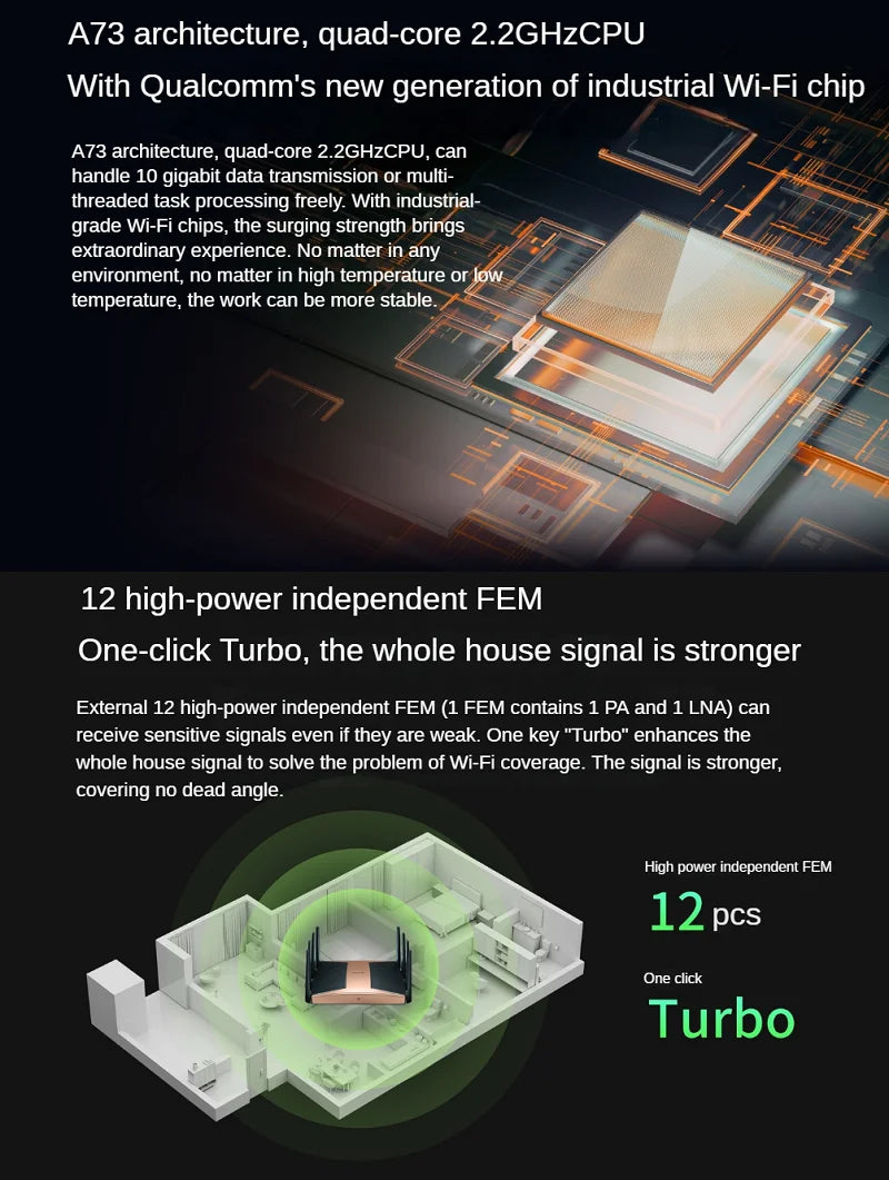 10G RJ45 WAN/LAN Ports, 13000Mbps WiFi7 Wireless Mesh Router 3-Frequency 1.3G Wi-Fi 7, 802.11BE WiFi 7, USB3.0, Quad-core 2.2GHz