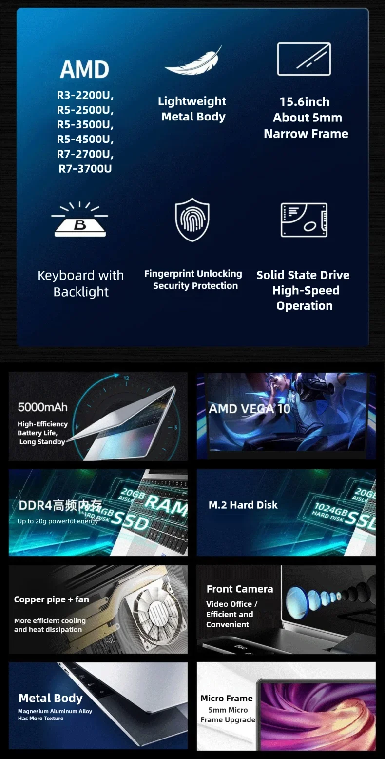 15.6" intel N5095 gaming laptops portable notebook computer pc core i5 i7 16GB DDR4 1TB SSD IPS Windows11 Backlit Keyboard deals