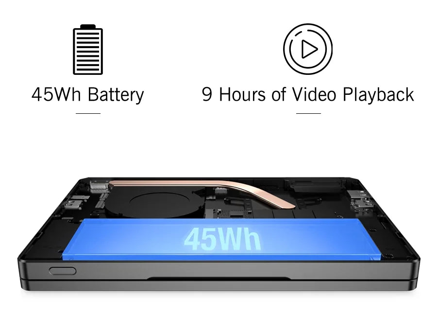 GPD Pocket 4 RAM 16GB 32GB 64G Memory 1TB 2TB SSD Hard Disk  Laptop Notebook Mini PC Portable Gaming Computer