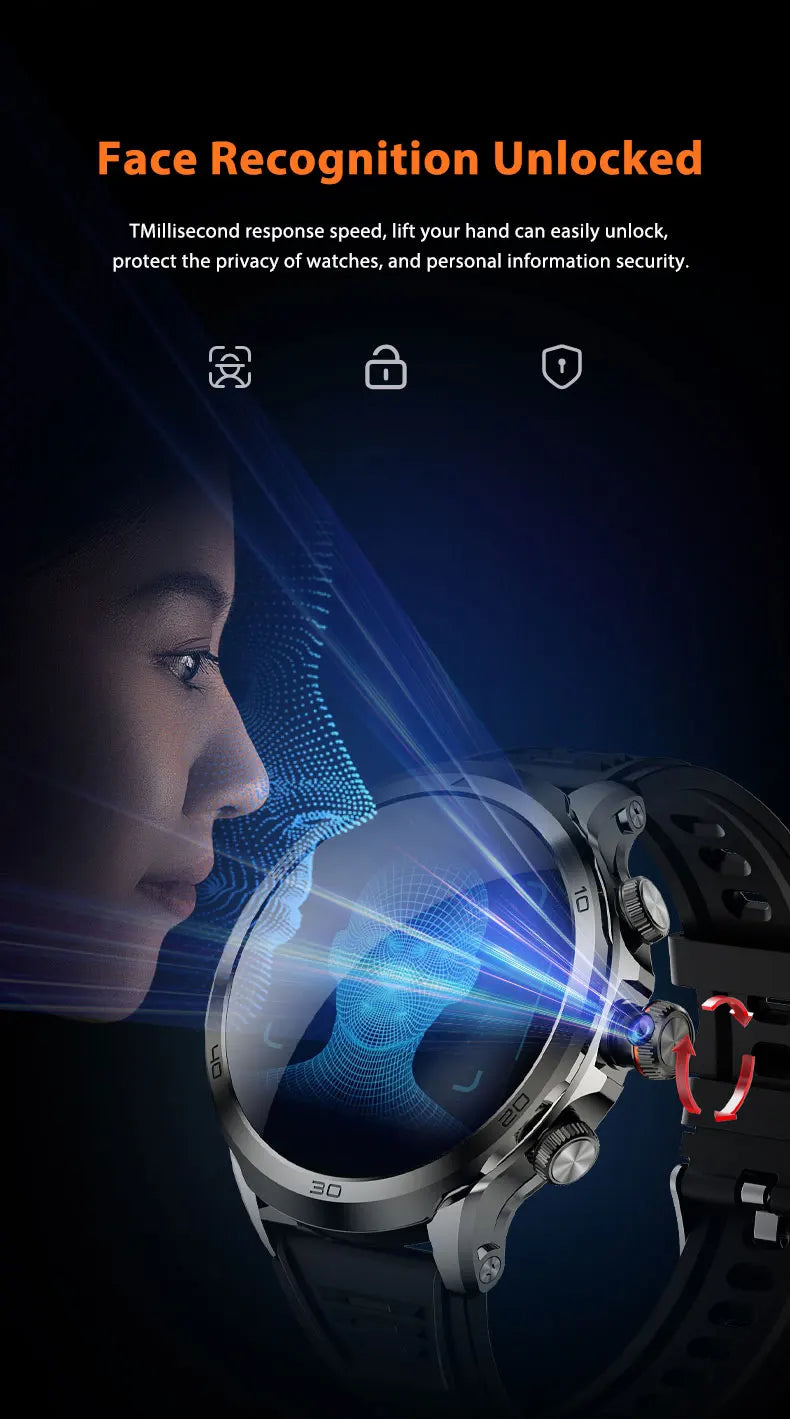 Original H19 Smart Watch Android 10.0 Smartwatch With 190° Rotary Camera GPS WIFI 1.95inch Larger Amoled Screen 256GB Storage