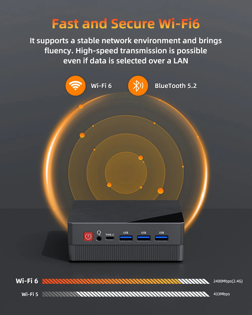 ZXIPC Mini PC Ryzen 7 5800H 6600H 7735HS 4500U DDR4 16GB 512GB Nvme SSD WIFI6 BT5.2 Desktop MINI PC Gamer Computer Four Display