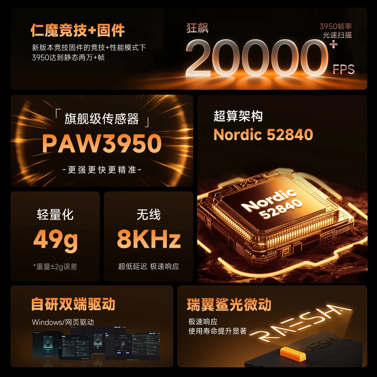 Rawm Er21 Pro Wired Gaming Mouse 2-Mode 2.4g 8k Polling Rate Paw3950 Sensor Nordic52840 Lightweight 49g Ergonomic For Gamers