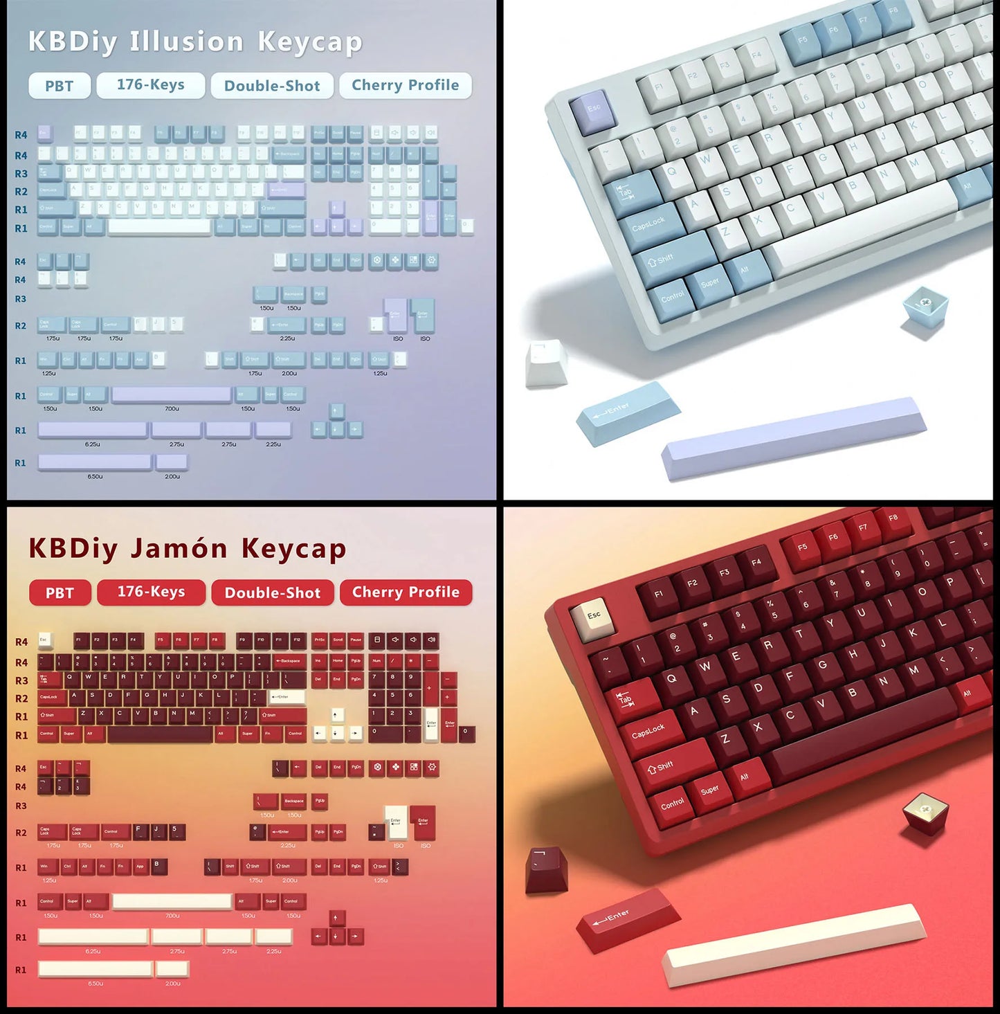 KBDiy GMK Jamon Keycap Cherry Profile Double Shot PBT ISO Keycaps For Gamer Mechanical Keyboard Kit Gaming Point Retro Key cap