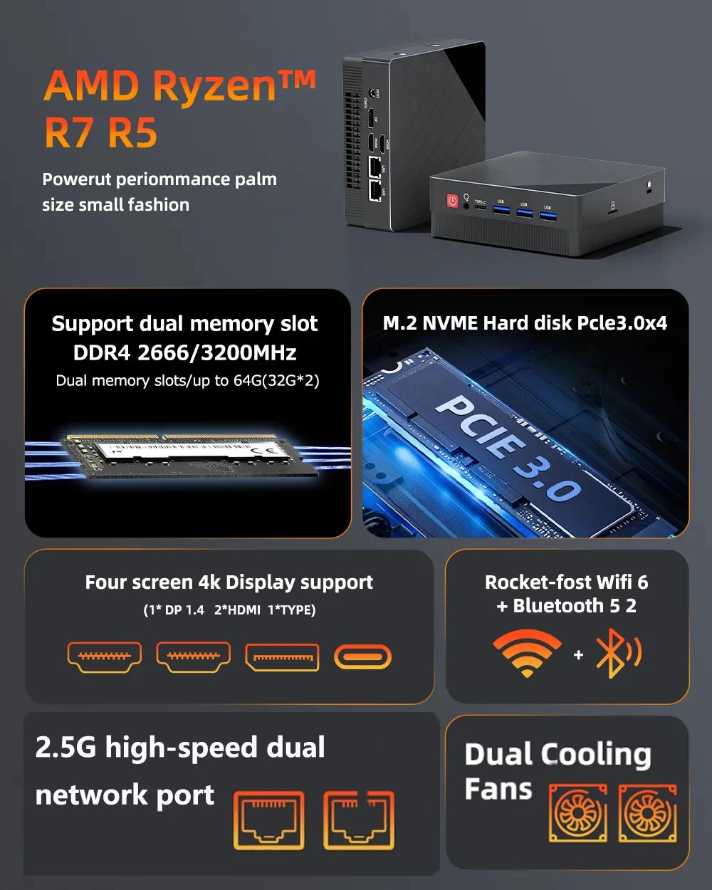 ZXIPC Mini PC Ryzen 7 5800H 6600H 7735HS 4500U DDR4 16GB 512GB Nvme SSD WIFI6 BT5.2 Desktop MINI PC Gamer Computer Four Display