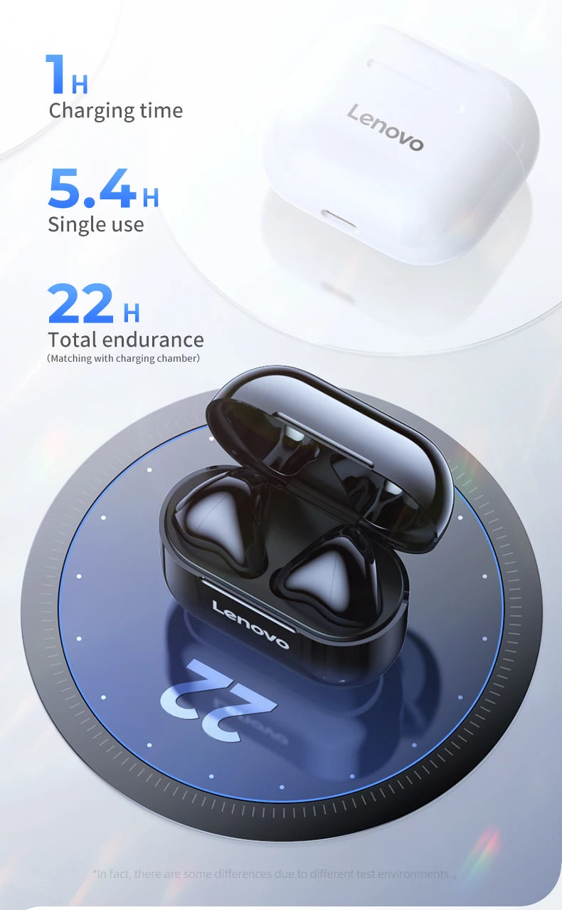 Choice Lenovo LP40 Bluetooth Earphones TWS Immersive Sound HIFI With Mic Wireless Headphones Touch Control HD Call Game Earbuds