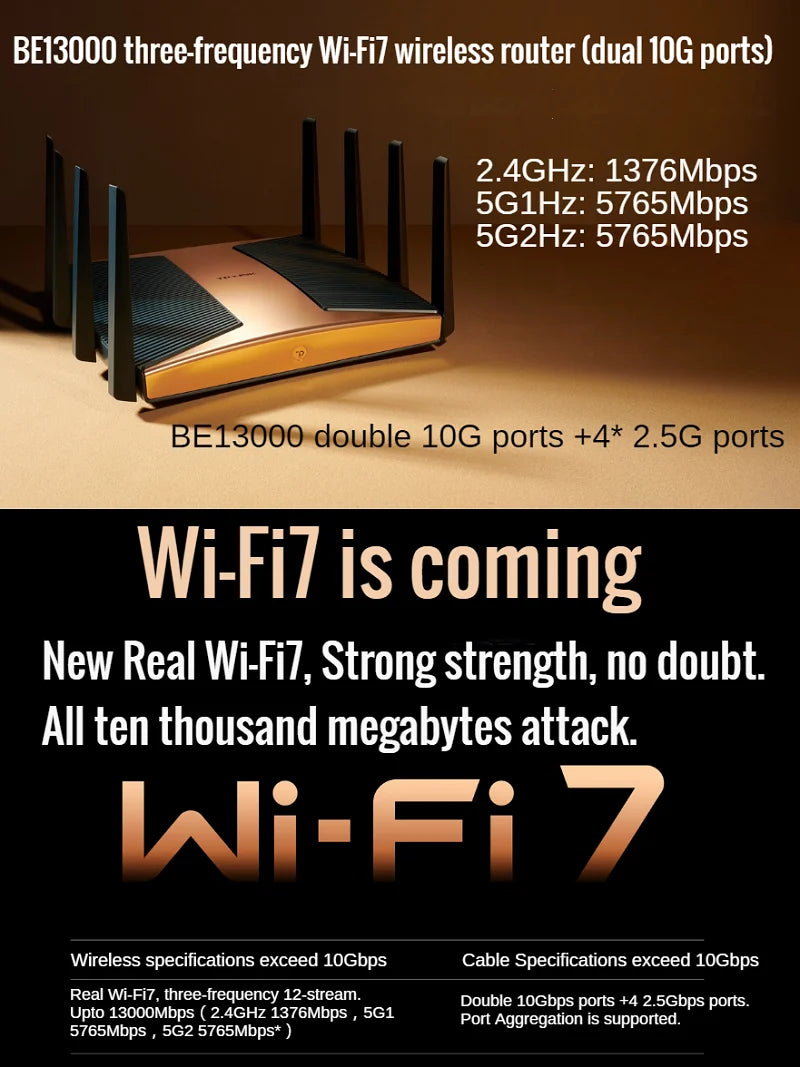 10G RJ45 WAN/LAN Ports, 13000Mbps WiFi7 Wireless Mesh Router 3-Frequency 1.3G Wi-Fi 7, 802.11BE WiFi 7, USB3.0, Quad-core 2.2GHz