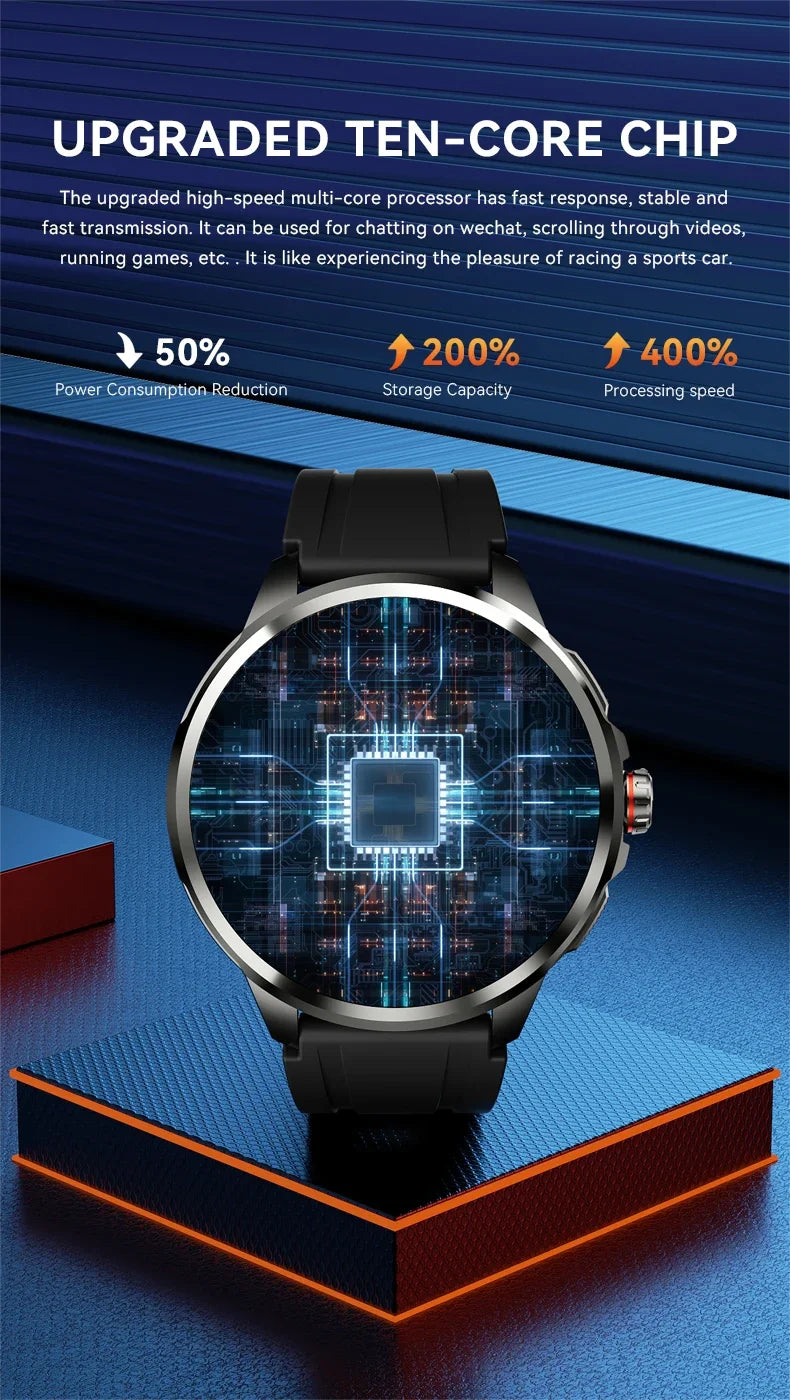 5G/4G Full Network Smart Watch 1.95 inch 720*720 Big Screen HD 8GB+128GB RAM Video Call Smartwatch Google Play WIFI GPS Sim Card